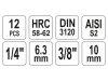 YATO Bit dugókulcs készlet 12 részes lyukas Torx 1/4", 3/8" CrV