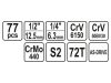 YATO Dugókulcs készlet 77 részes 1/4", 1/2" CrV